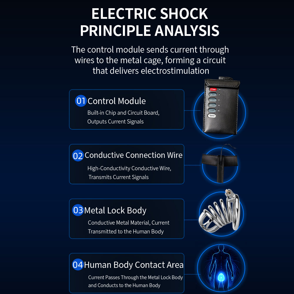 Three-Way Electric Shock Portable Leather Harness | DV9041